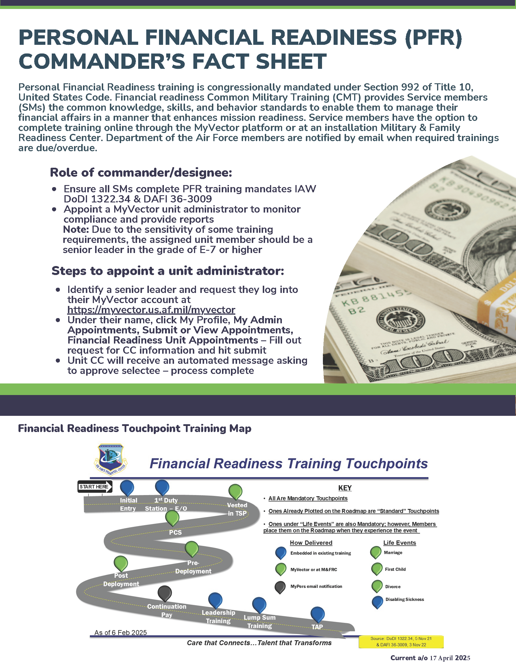 Financial Readiness Financial readiness
